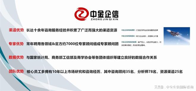 2024-2030年激光及其他光电类医疗设备行业市场运营格局专项调研(图1)