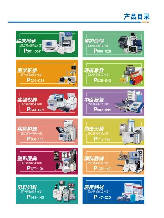 百亿财政资金下发配齐大批医疗设备！（附清单）(图3)