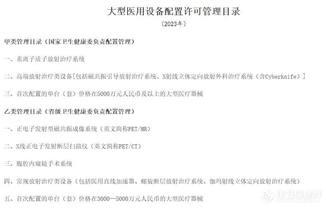 5万亿设备更新医疗设备配置启动多地卫健委
