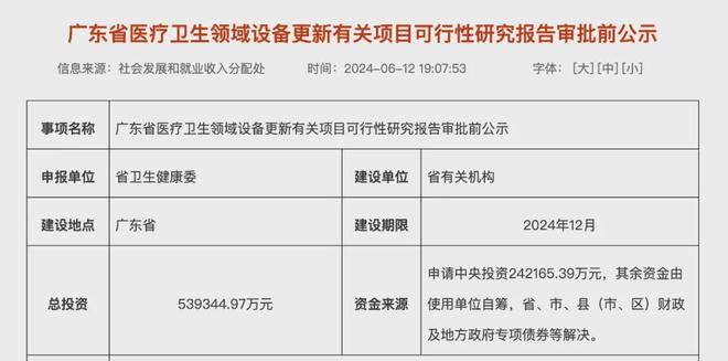 539亿！医疗设备更新项目资金公布！(图1)