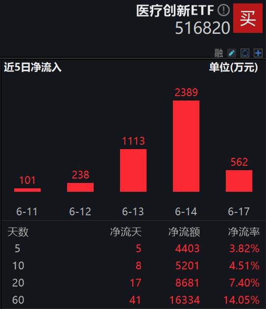 医疗设备智造技术水平不断提升医疗创新ET
