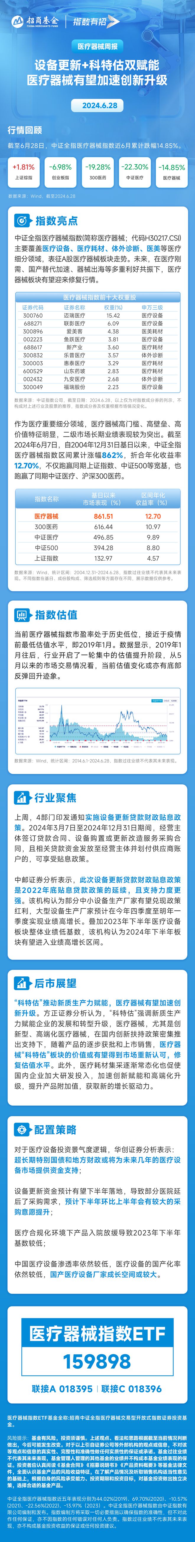 设备更新+科特估双赋能医疗器械有望加速创