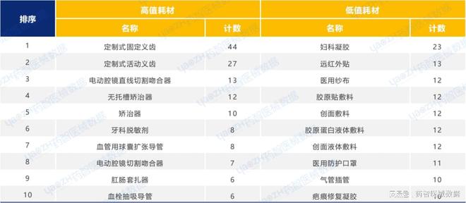 2024年8月上市器械注册月报(图6)