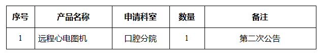 重庆大学附属涪陵医院医疗设备需求公告20