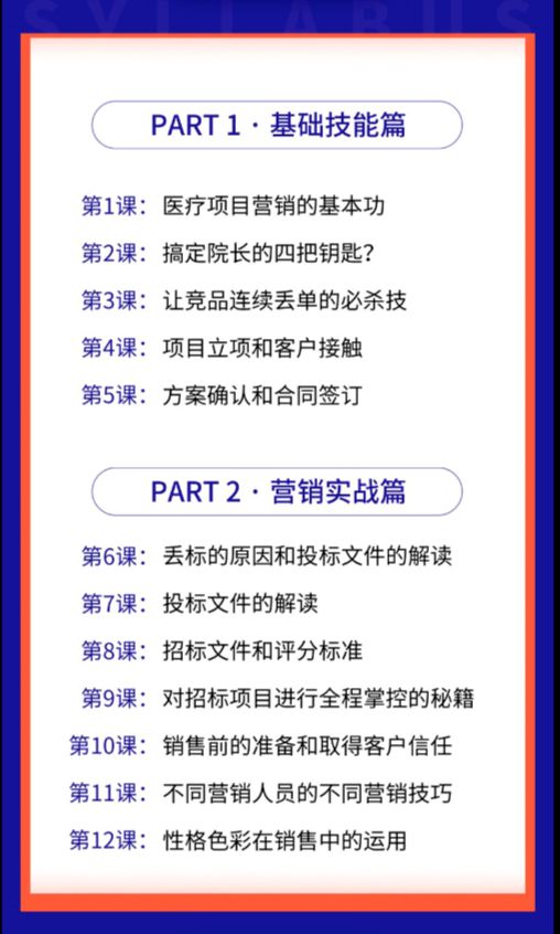 卫健委下令！医疗设备集采启动(图3)