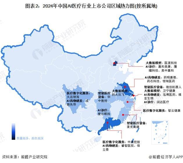 「前瞻分析」2024-2029年中国AI医疗应用情况及应用需求分析(图2)