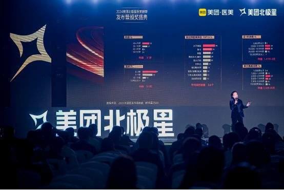 聚焦医疗专业力与服务体验感？2024美团北极星医美榜发布(图2)