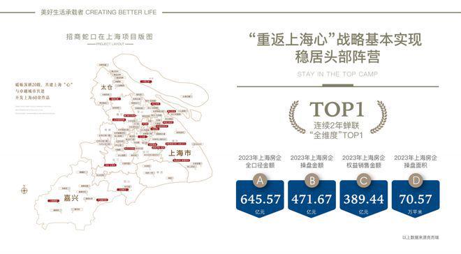 分析一下招商臻境值得买吗？招商臻境2024年发布最新详情(图2)