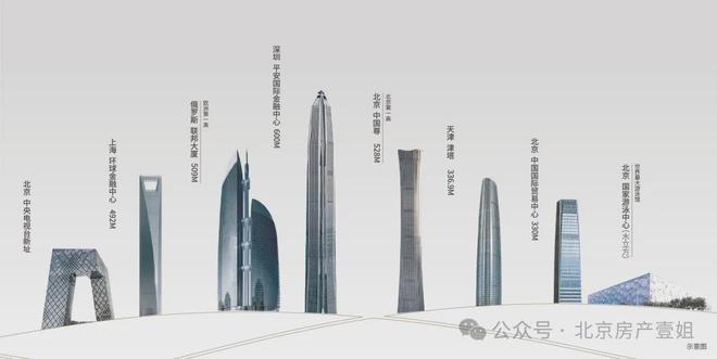 中建璞园售楼处欢迎您-北京中建璞园2024首页丨价格楼盘详情(图2)