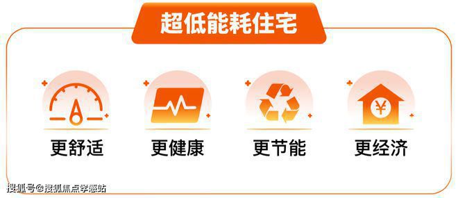古美阅华『2024网站』古美阅华对口学校-医院医疗-交通-商业(图3)