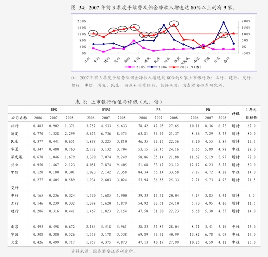 消费医疗器械行业:广发证券-消费医疗器械行业2024年中报总结:国家政策引导产品放量产品创新推动国际化进程-240911(图2)