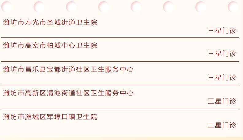 2024年度全国基层糖尿病规范化管理中心