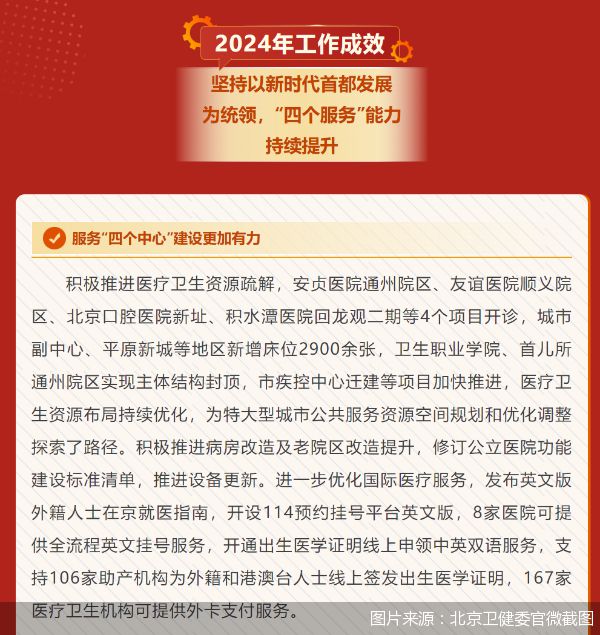 922%、299家、31万余个！北京20