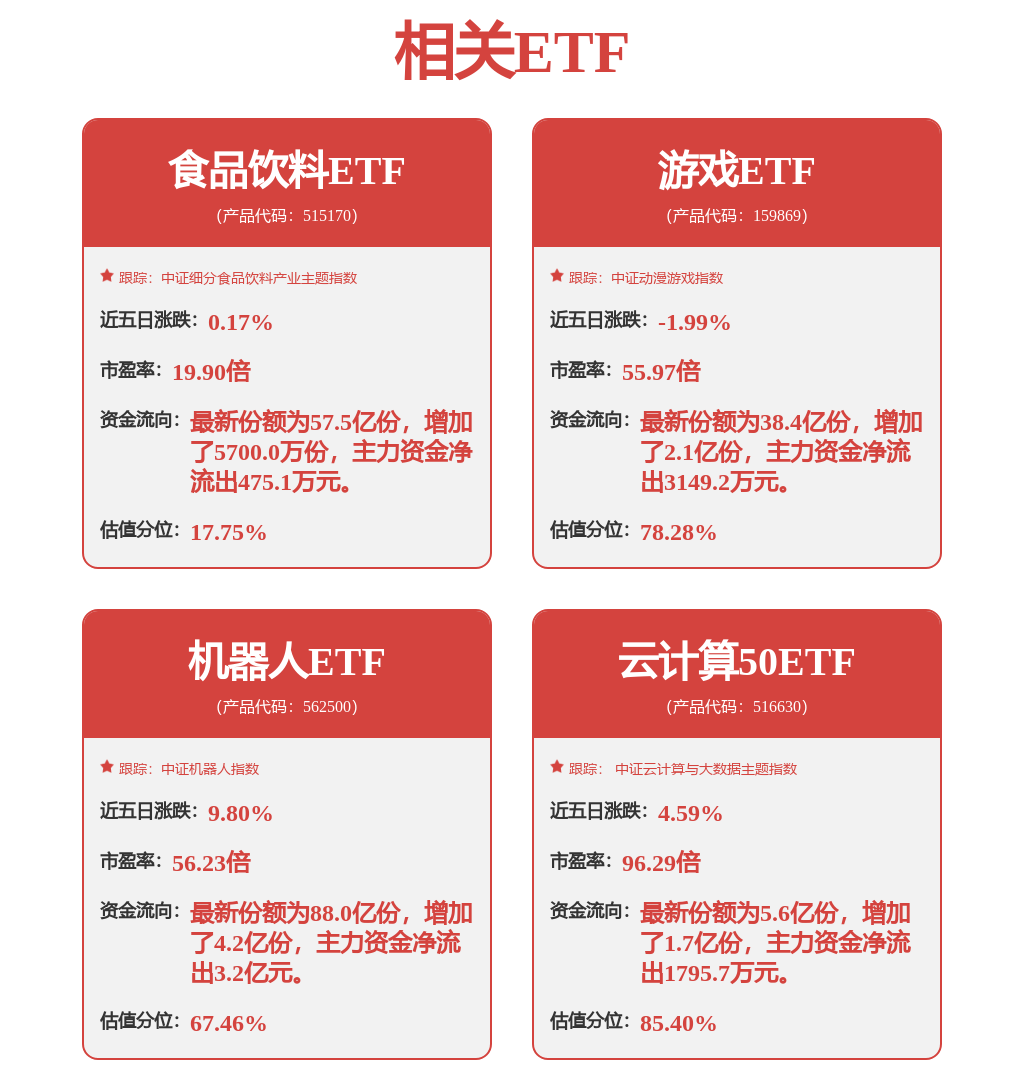 医药生物行业周报：我国医疗器械出口增速全