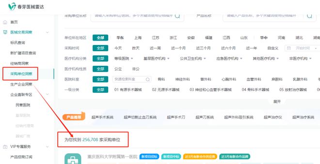 74亿！多家医院发布医疗设备更新清单(图5)
