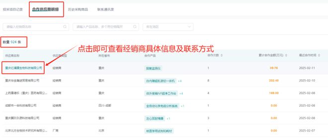 74亿！多家医院发布医疗设备更新清单(图7)