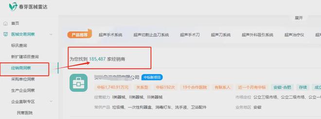 最高近274亿！医疗设备市场上演“抢购潮”(图2)