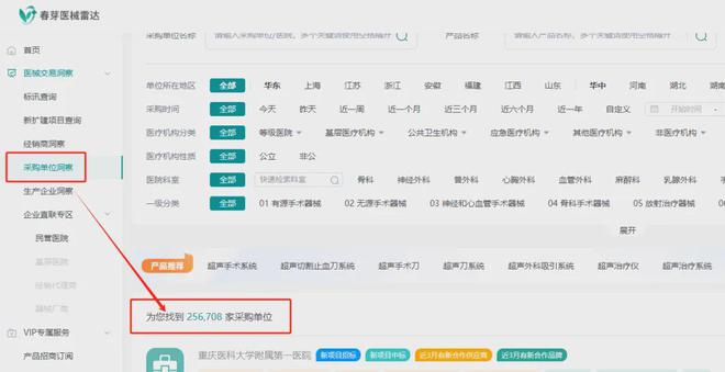最高近274亿！医疗设备市场上演“抢购潮”(图4)
