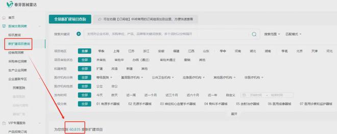 最高近274亿！医疗设备市场上演“抢购潮”(图7)