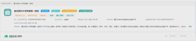 最高近274亿！医疗设备市场上演“抢购潮”(图5)