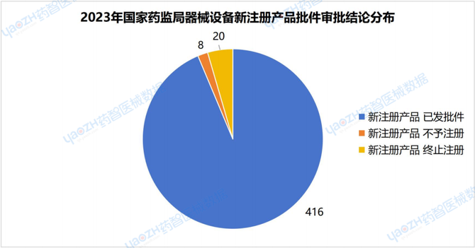 【设备榜】《2024中国医疗设备研发实力排行榜》隆重发布！(图1)