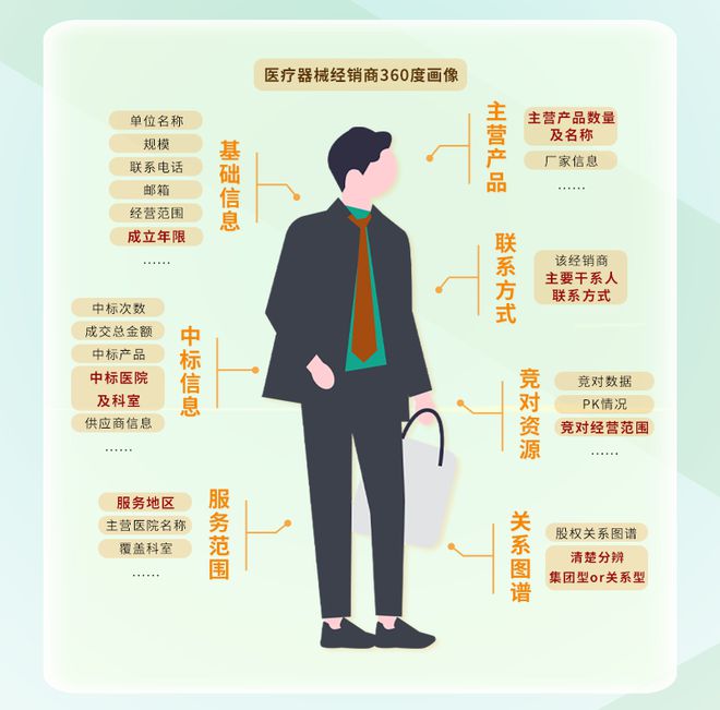 亏损超300亿！257家药械企业公布2024年业绩(图4)