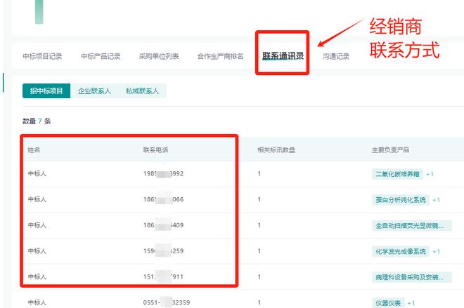 亏损超300亿！257家药械企业公布2024年业绩(图6)