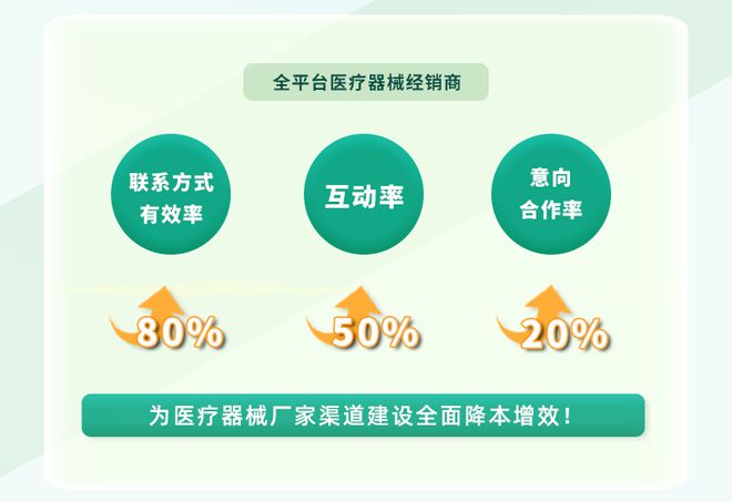 亏损超300亿！257家药械企业公布2024年业绩(图8)