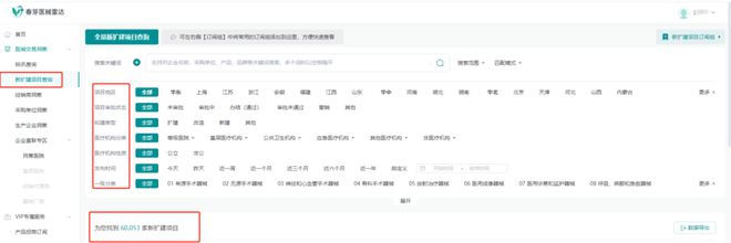 亏损超300亿！257家药械企业公布2024年业绩(图9)