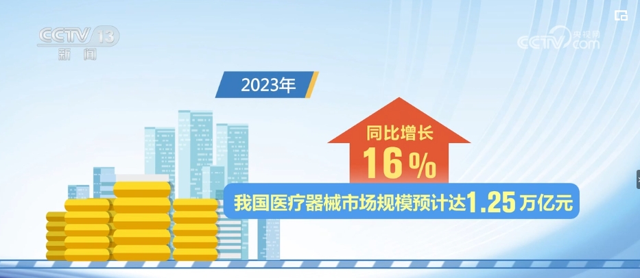 数字化转型与“互联网+”业务布局加快医疗