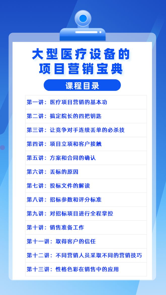 需求总量或破1000亿！医疗设备市场大变革(图1)