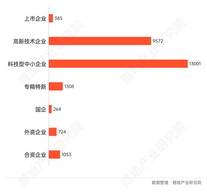 数观2025｜中国高端医疗器械产业发展总结与展望(图5)