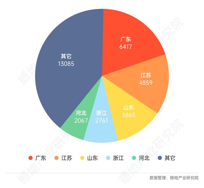 数观2025｜中国高端医疗器械产业发展总结与展望(图8)