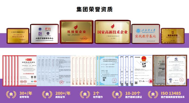 妥菲琳-产后修复新方案亮相2024中原医疗器械展(图3)