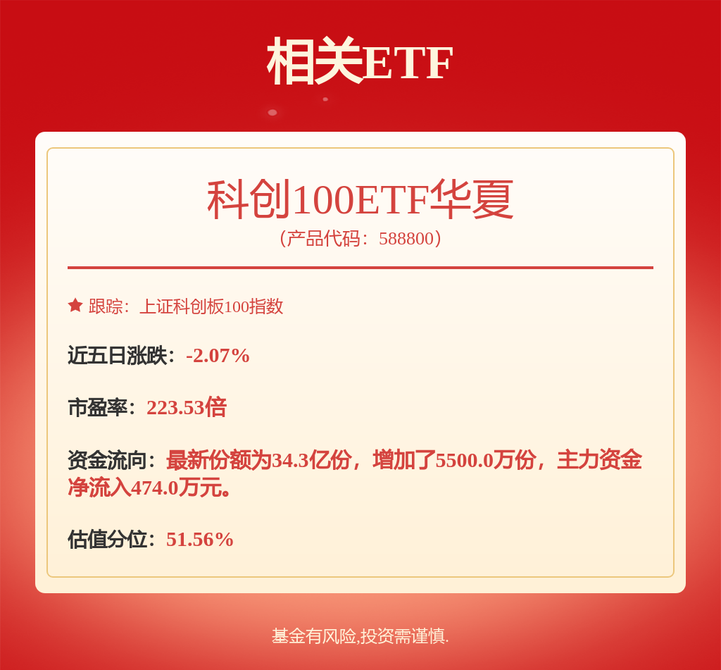 6月16日医疗器械行业十大熊股一览(图2)