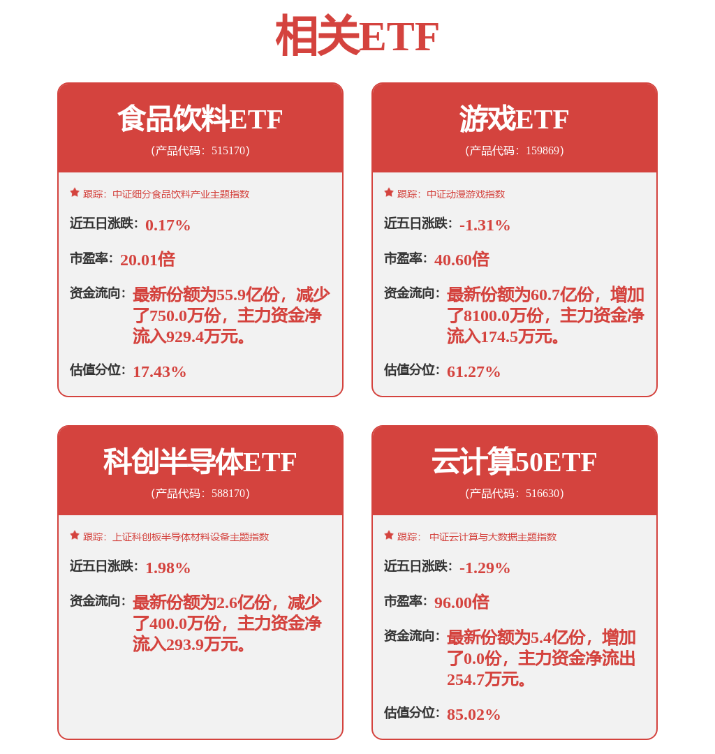 医药生物行业点评报告：国家药监局通过《关于优化全生命周期监管支持高端医疗器械创新发展的举措》加速高端器械发展(图1)