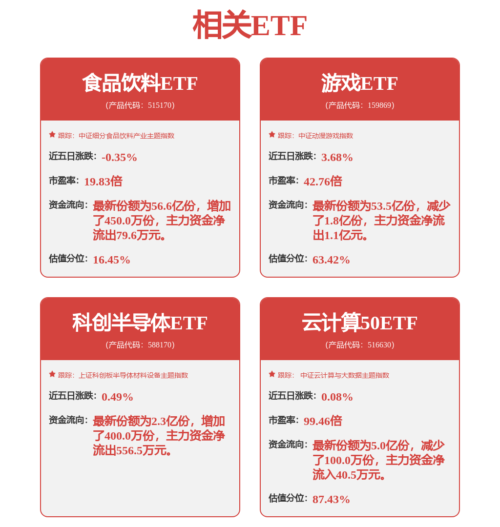 人脑工程概念活跃创新医疗涨停爱朋医疗涨超10%(图1)