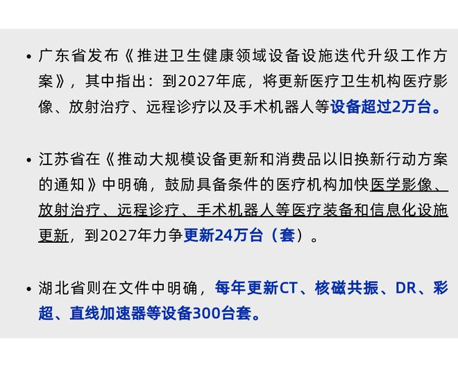 超16亿！大型医院设备采购大爆发(图3)