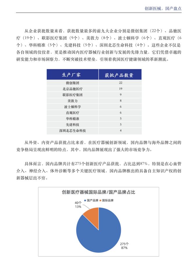 国家发文！这类医疗器械市场要变天(图5)