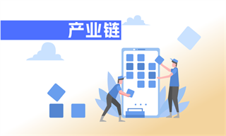 医疗器械行业市场分析(图3)