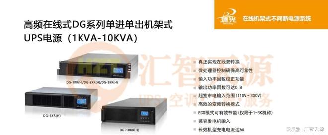 UPS电源—UPS电源和医疗设备如何配合？(图1)