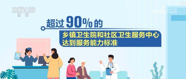 在家门口享更好医疗服务城市医疗资源下沉惠