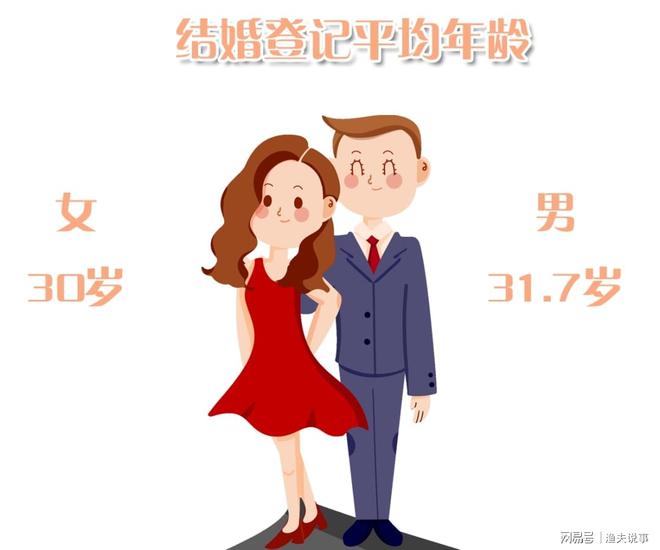 中国全面调查“不想生、不敢生”原因结论未公布网友说了实话(图2)