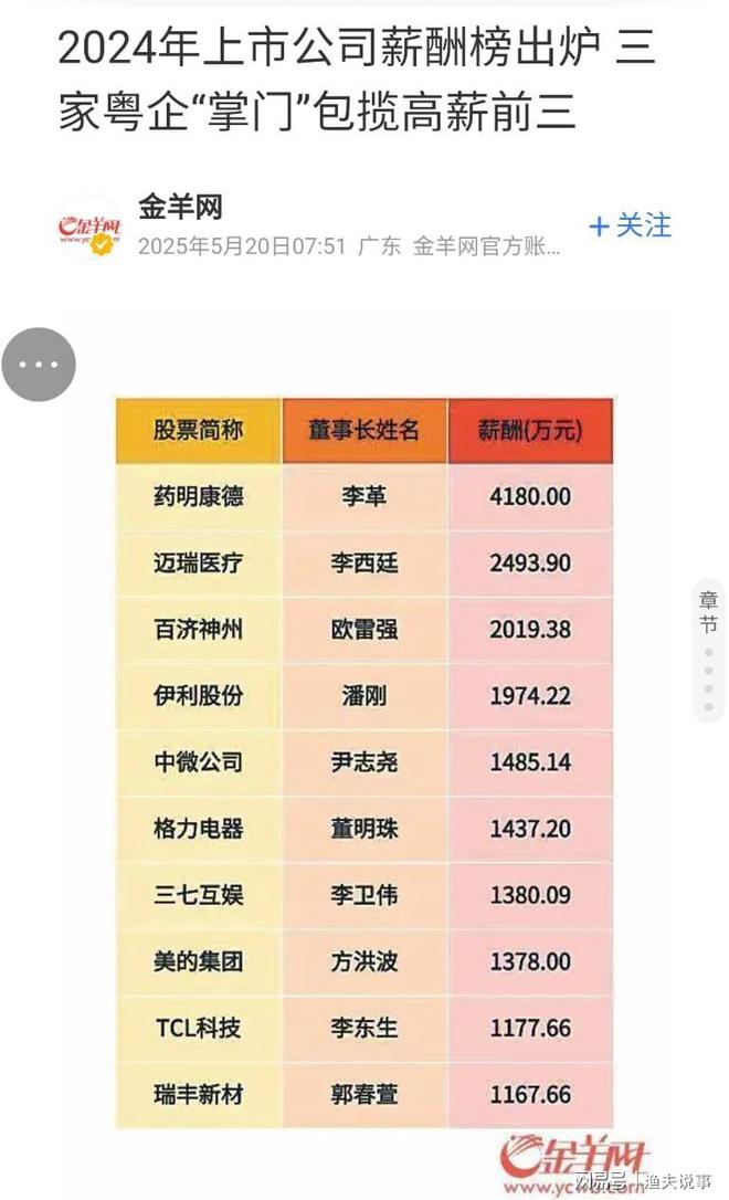 中国全面调查“不想生、不敢生”原因结论未公布网友说了实话(图7)