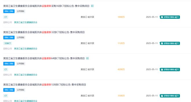 9820万！又一省级县域CT采购大单发布！(图1)