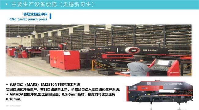 精密制造赋能多领域：医疗、高铁的隐形冠军(图2)