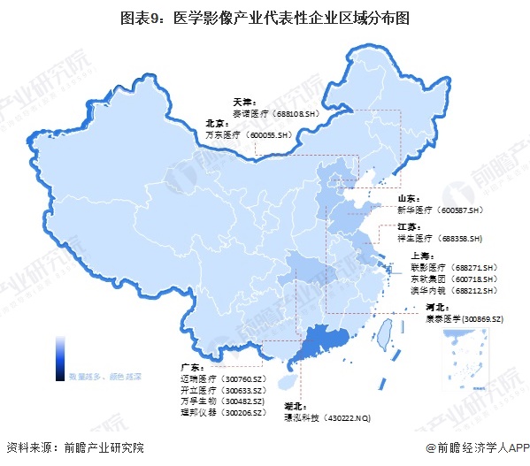 预见2024：《2024年中国医学影像设备行业全景图谱》（附市场规模、竞争格局和发展趋势等）(图9)