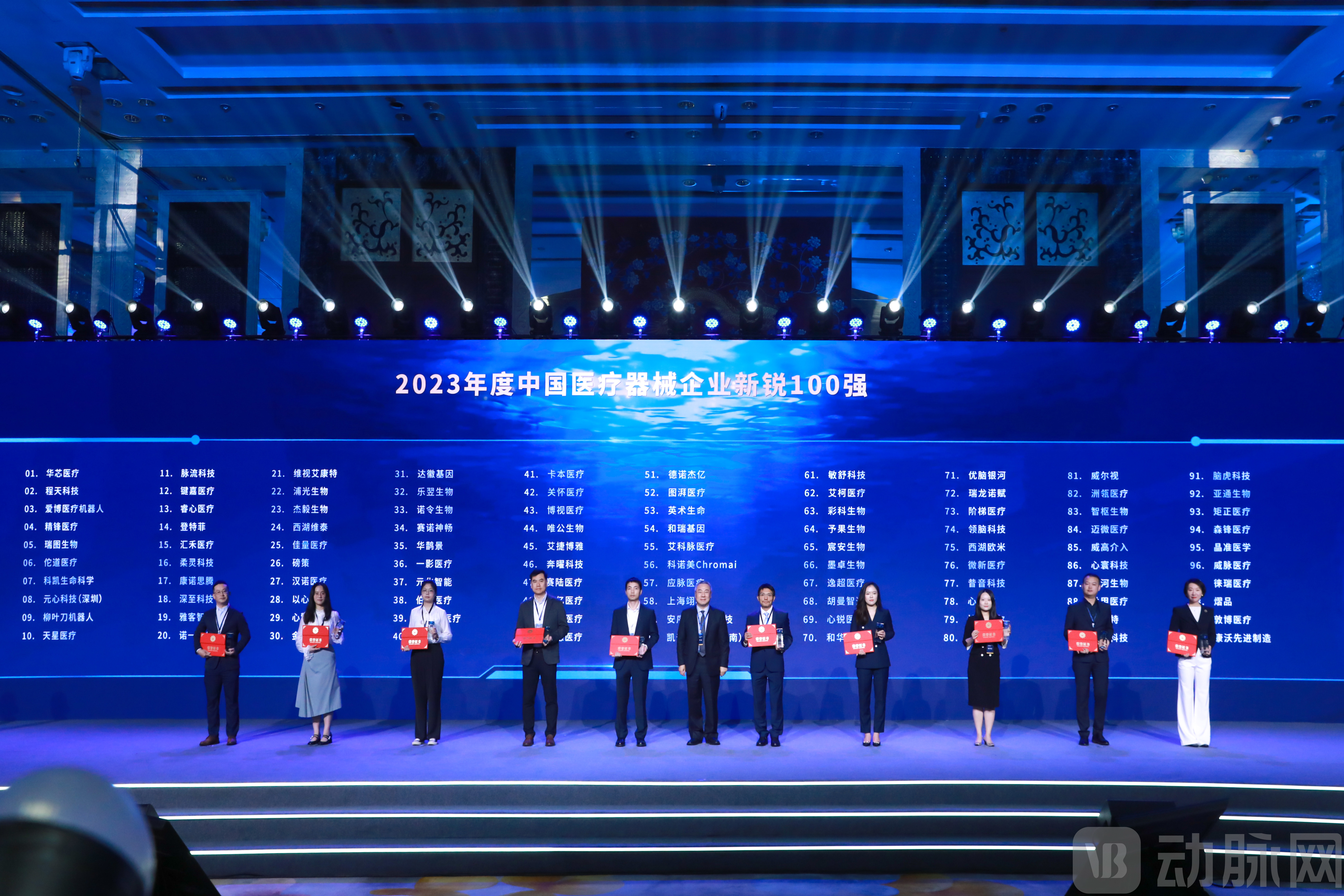 2024年度医疗器械行业创新生态洞察评估正式启动(图2)