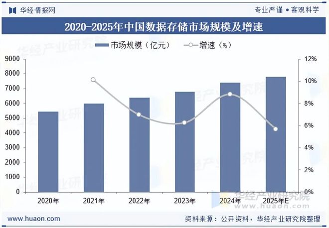 2025年中国AI医疗器械行业现状与展望（附市场规模、区域分布、获批数量及产品覆盖领域）「图」(图9)