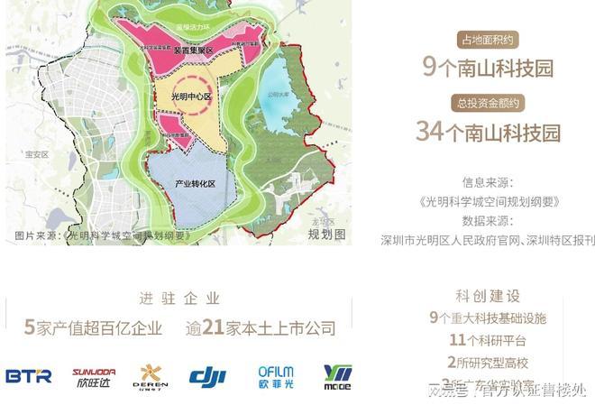 中建观玥名邸地铁口+名校学区+精装交付开盘详情及优惠速看(图8)